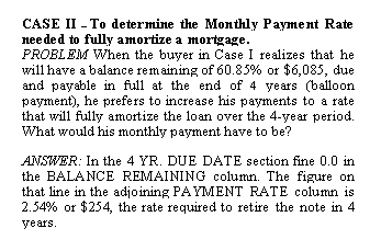 amortization mortgage calculator